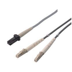 OM1 62.5/125多模低烟无卤光缆，MTRJ/双芯LC，5米的图片